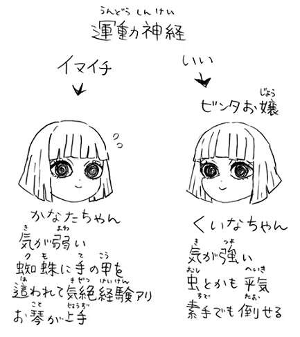 鬼滅の刃 産屋敷くいなのビンタが強烈すぎる 産屋敷家の構成について アニドラ何でもブログ